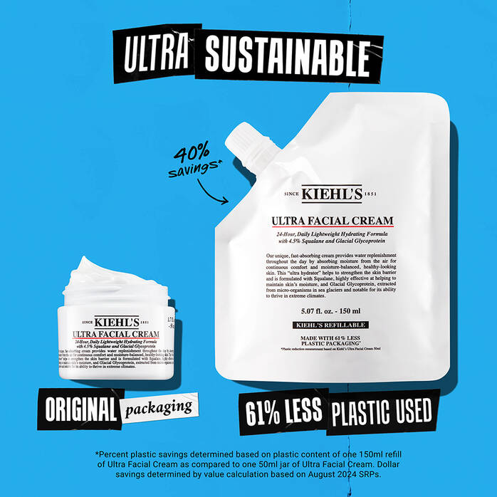 KIEHL'S Ultra Facial Cream (125Ml)