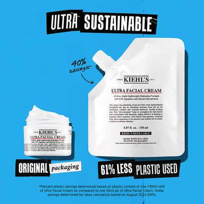 KIEHL'S Ultra Facial Cream (125Ml)