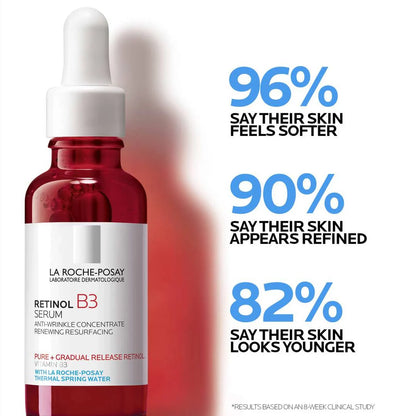 LA Roche-Posay Retinol B3 Serum 30ML